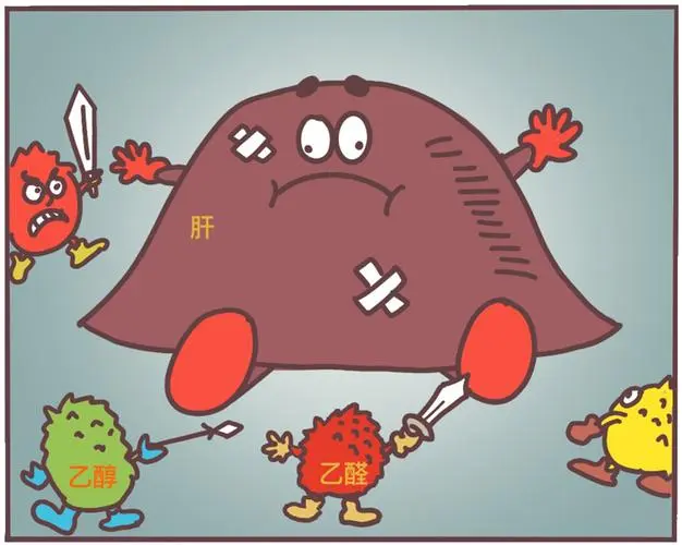 杭州御和堂老中医为你解答：脂肪肝也可发展为肝癌。